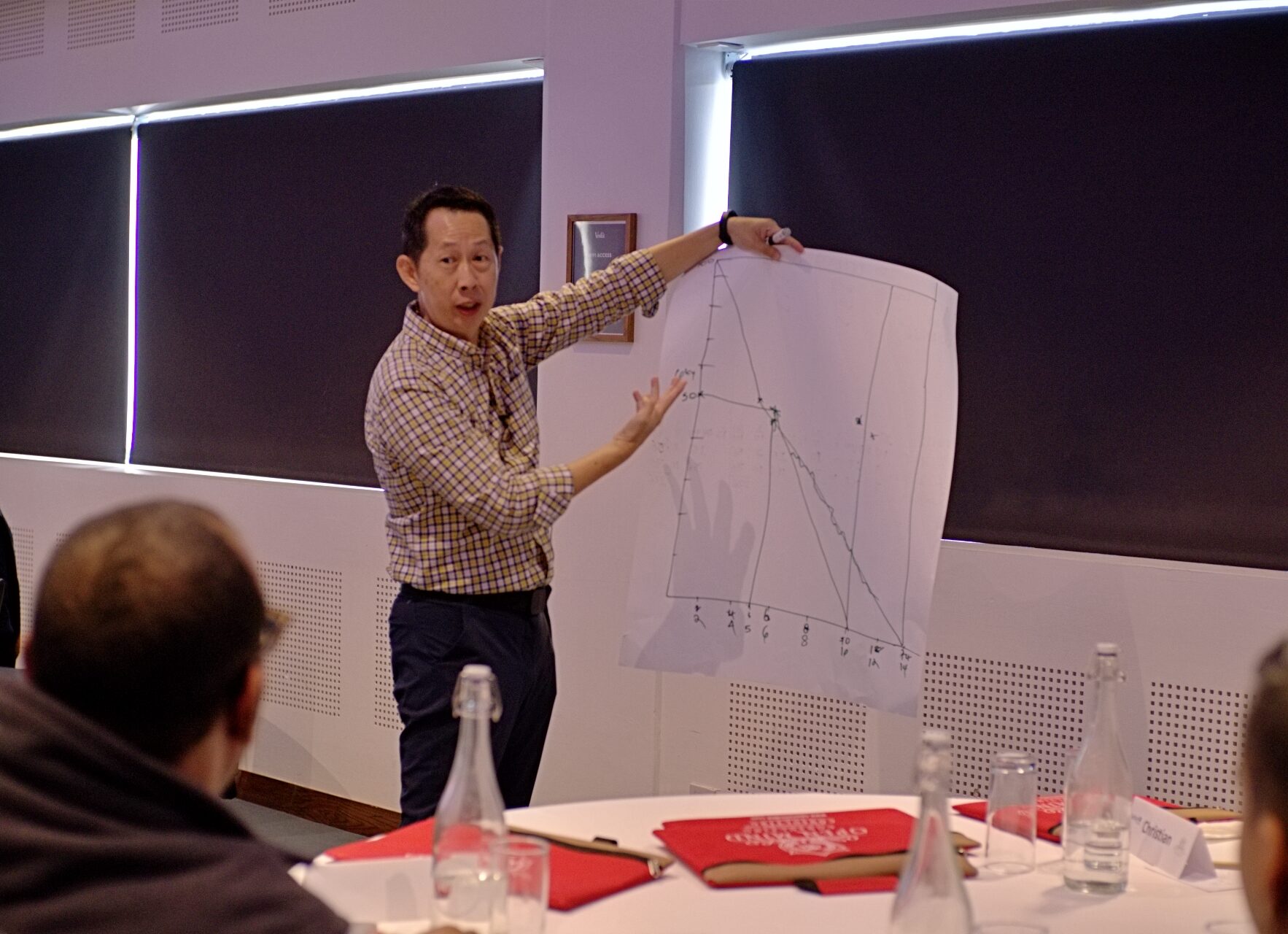 Synerflex Training Mauritius